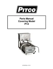 Pitco