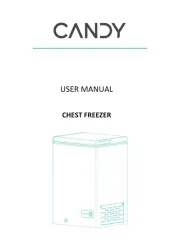 Candy