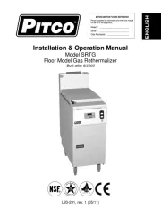 Pitco