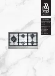 Euro Appliances