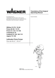 Wagner