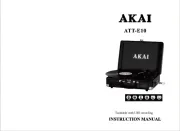 Akai