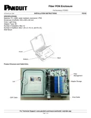 Panduit