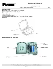 Panduit