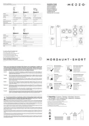 Mordaunt Short
