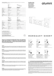 Mordaunt Short