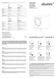 Mordaunt Short