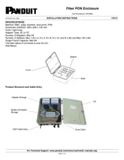Panduit