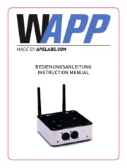 Ape Labs