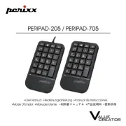Perixx