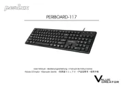 Perixx
