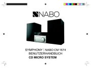 NABO