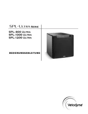 Velodyne
