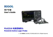 Rigol
