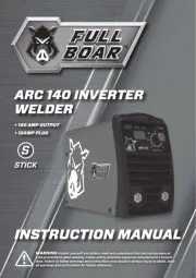 Full Boar