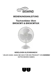 BISWIND