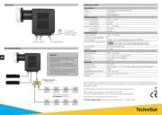 TechniSat