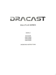 Dracast