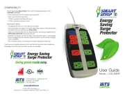 Smart Strip