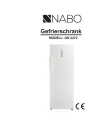 NABO