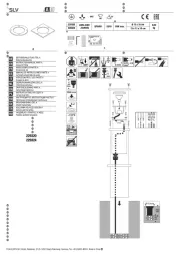 SLV