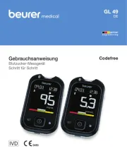 Beurer