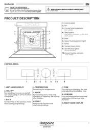 Hotpoint