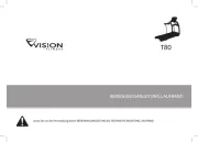 Vision Fitness