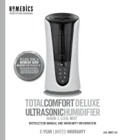 Homedics
