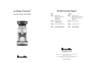 Breville