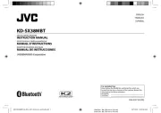 JVC