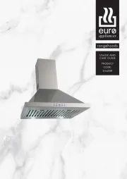 Euro Appliances