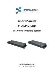TechLogix Networx