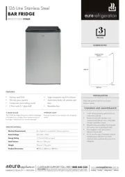 Euro Appliances