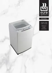 Euro Appliances