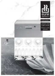 Euro Appliances
