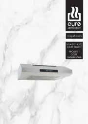 Euro Appliances