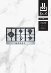 Euro Appliances