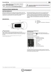 Indesit
