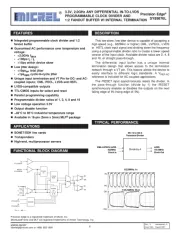 Microchip