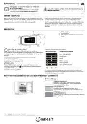 Indesit