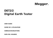 Megger