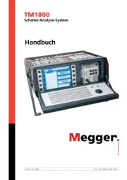 Megger