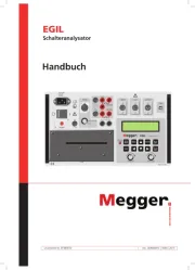 Megger