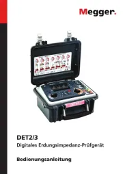 Megger