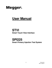 Megger