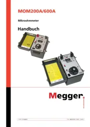Megger