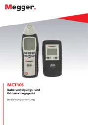 Megger