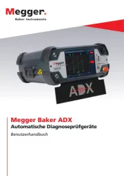 Megger
