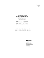 Megger
